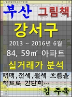 부산 강서구 84,59㎡ 아파트 매매, 전세, 월세 실거래가 분석 (2013 ~ 2016.6월)